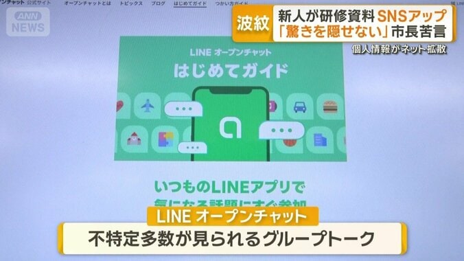 LINEのオープンチャット