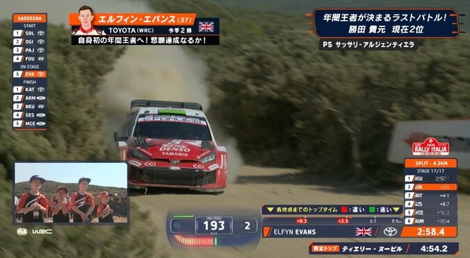 「めちゃくちゃ踏んでます」世界ラリー、王座を懸けた“限界アタック”で193km/h記録！「パンクしてもおかしくない」全日本王者も驚き 3枚目