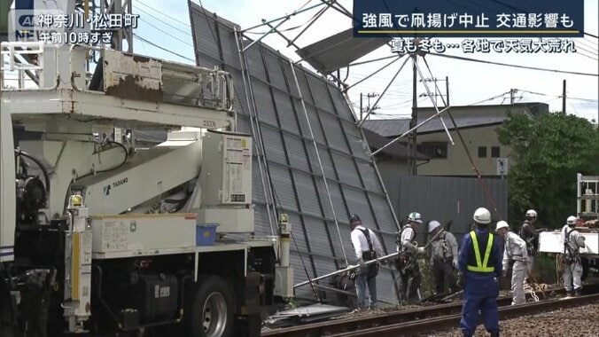 線路に金属板