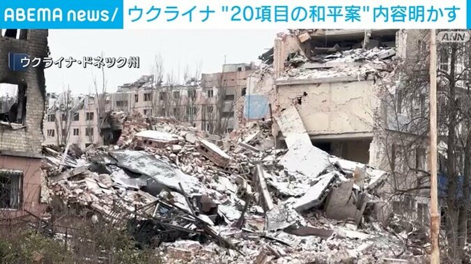 ウクライナ・ドネツク州