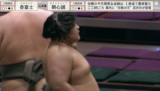 朝心誠の乱れた髷