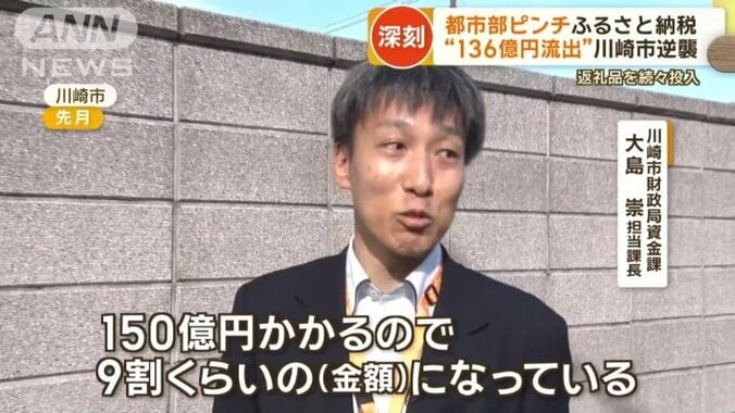 川崎市財政局資金課　大島崇担当課長