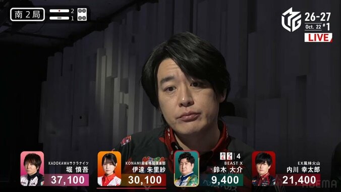 ダブリーで三色同順？放銃した内川の複雑そうな顔