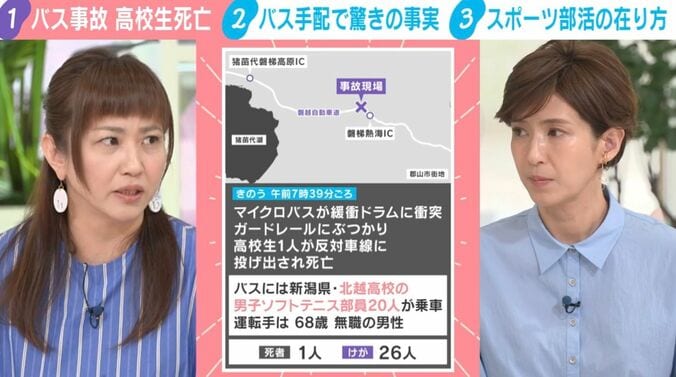 磐越道マイクロバス事故