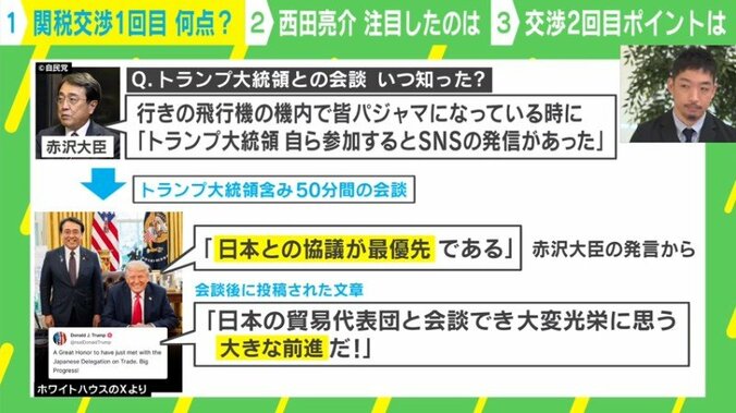 トランプ氏の参加…狙いは？