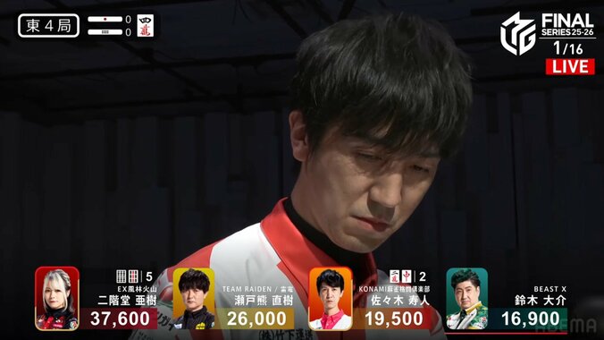佐々木寿人
