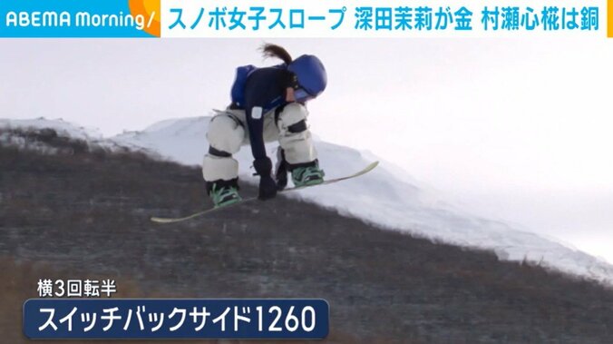 スイッチバックサイド1260