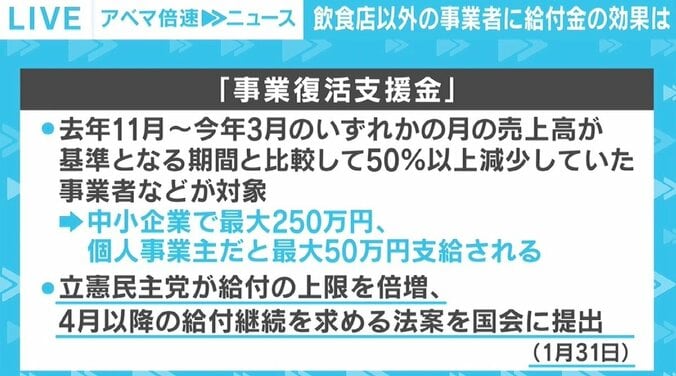 “給付金効果”でピンチを免れても返済に行き詰まる例がすでに…経営破綻が懸念される企業は約30万社？ コロナ倒産が遅れて表面化するリスク 3枚目