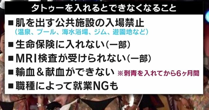 風当たりの厳しさにイベントを中止、除去手術を決断する人も…ガラパゴスな日本のタトゥー事情 7枚目