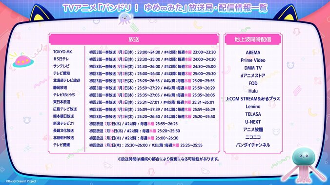 ズレはじめる歯車…TVアニメ「バンドリ！ゆめ∞みた」第5話、あらすじ・場面写真が公開 4枚目