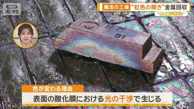 近年注目のレアメタル