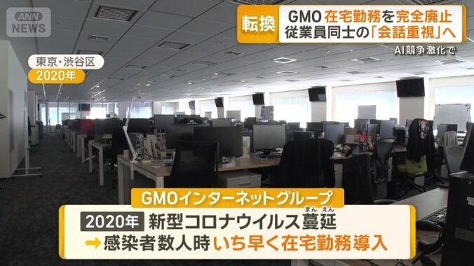 コロナ禍でいち早く在宅勤務導入