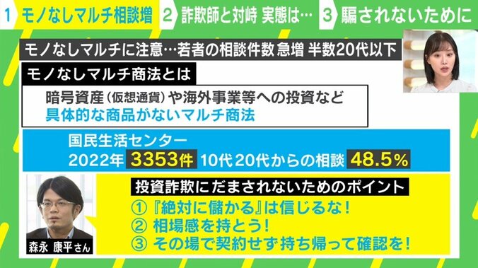 詐欺師が資料を叩きつけて態度急変 “特殊詐欺”男女2人組に体当たり取材してみた→衝撃の展開へ 4枚目