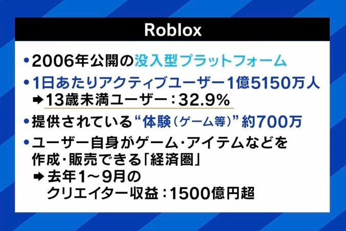 Robloxとは