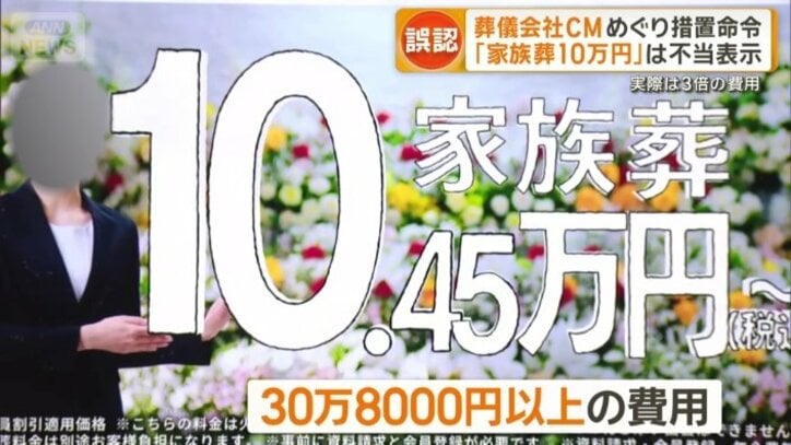 実際は3倍の費用