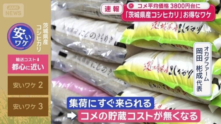 1つ目は、都心に近いこと