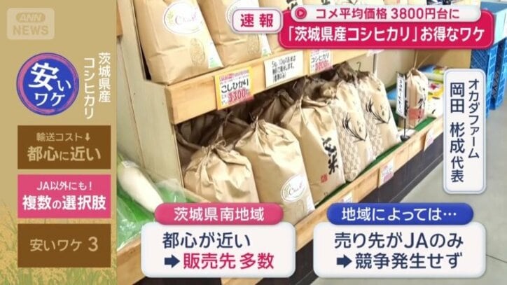 2つ目は、販売先に複数の選択肢