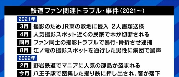 鉄オタの“迷惑行為”は50年前にも?…元東京メトロ社員の鉄道ジャーナリスト「“楽しませてもらっている”という意識を」