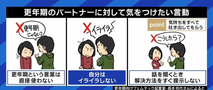 「妻が更年期に入ったかもしれないと思った時、どんな声をかければ…」30代で身体の変化が始まる女性もいる「閉経」を学ぶ 1枚目