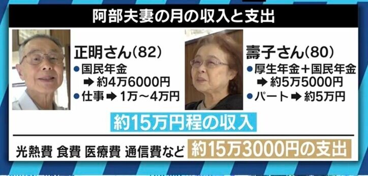 「叶えられそうにもないけれど、夫と温泉旅行に行きたい」年金だけでは生活費が足りず、働かざるを得ない高齢者たち