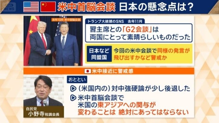 日本は米中接近に警戒感