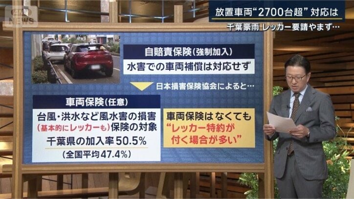 解説③