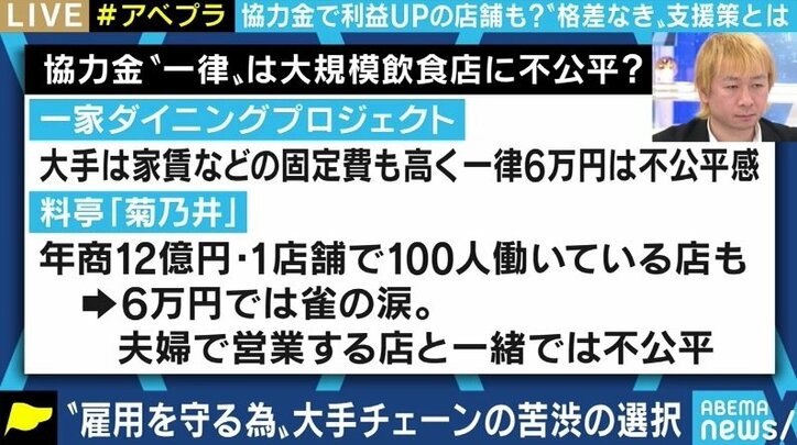 “一律6万円でコロナバブルだ”との声も…休業したら純利300万超になった飲食店経営者が指摘する、時短要請協力金の「不平等」