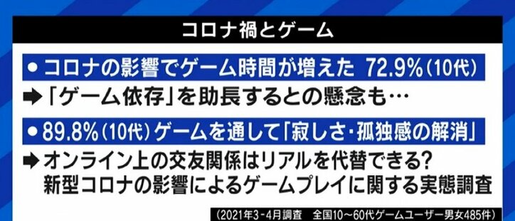 コロナ禍も背景に?うつ状態を相談できずにいる小中学生も…孤独・孤立を感じる若い世代に大人が向き合うための心構えとは