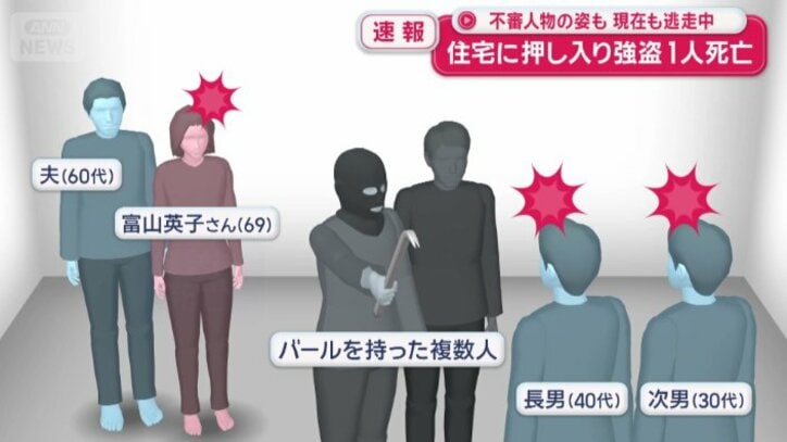 長男と次男、母親がバールで殴られた