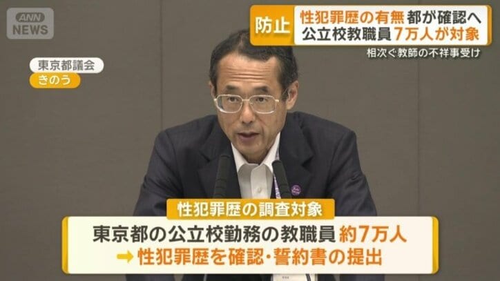 公立校教職員7万人が対象