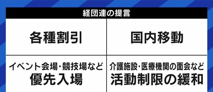 いよいよ日本でも“ワクチンパスポート”の申請がスタートへ…接種できない人や子どもたちとの分断を防ぐには
