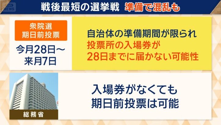 さまざまな混乱も