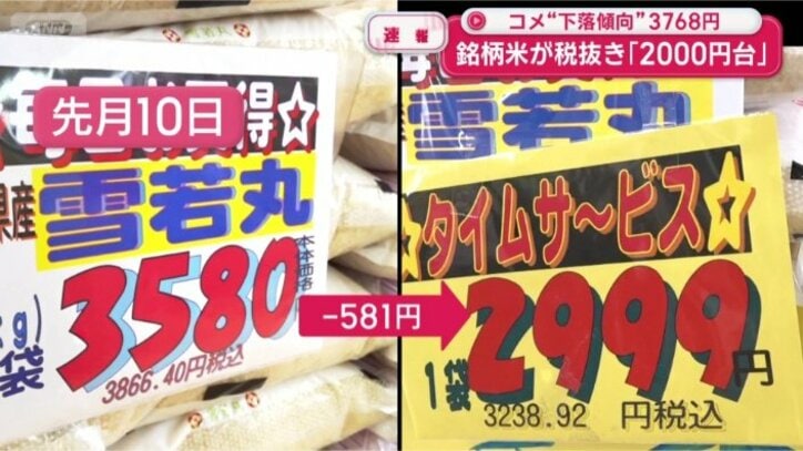 1カ月半ほどで581円値下がり