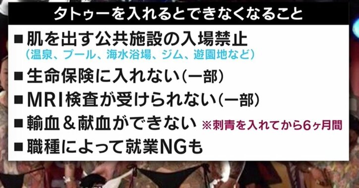 風当たりの厳しさにイベントを中止、除去手術を決断する人も…ガラパゴスな日本のタトゥー事情