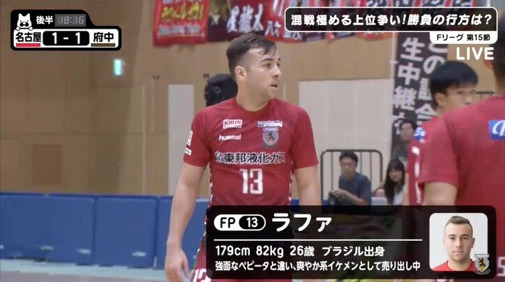 バルサの「MSN」、レアルの「BBC」よりすごい？　Fリーグ・名古屋の「WLR」トリオに注目！