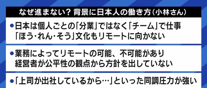 リモート推進派と思われがちなIT企業も、本音は出社がいい? テレワーク推進にはサラリーマンの税制の見直しも必要?
