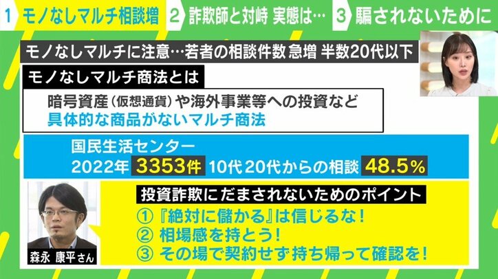 詐欺師が資料を叩きつけて態度急変 “特殊詐欺”男女2人組に体当たり取材してみた→衝撃の展開へ