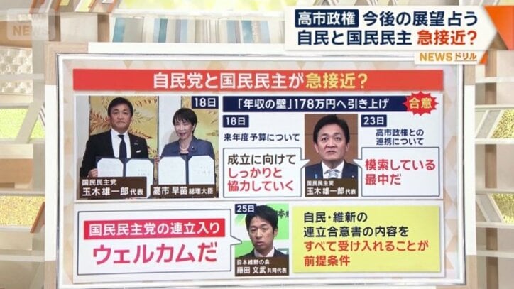 自民党と国民民主党が急接近？