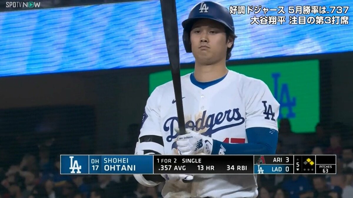 相棒、頼むぞ！大谷翔平、チャンスの打席でバットに“ぽんぽん