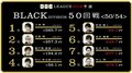 萩原聖人「強い奴が勝つ。負ければ弱いということ」 麻雀・RTDリーグBLACK 51・52回戦 7月23日に放送