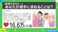 結婚するなら食の好みよりも...