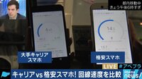AbemaPrime - 企画 - 群雄割拠のスマホ業界 ケータイ値下げのカギは速度差別!? (18/10/10) | 動画視聴は【Abemaビデオ(AbemaTV)】