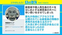 けやきヒルズ - ネットピ - 破産者マップサイトを閉鎖へ 集団訴訟の動きも (19/03/19) | 動画視聴は【Abemaビデオ(AbemaTV)】