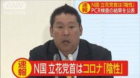 N国・立花党首はコロナ「陰性」