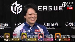 ピンチでこそ発動する“ヒーロー属性”内川幸太郎、価値ある逆転アガリでトップ「上を目指したい」／麻雀・Mリーグ