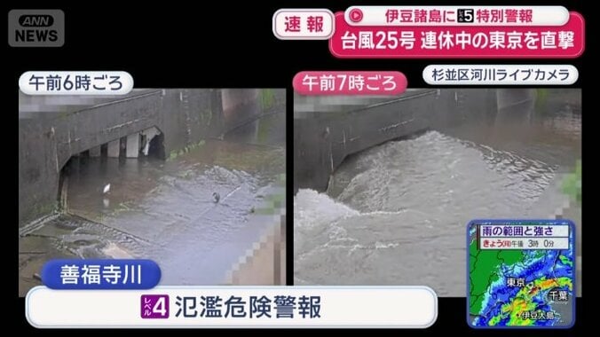 1時間ほどで水位が上昇した善福寺川