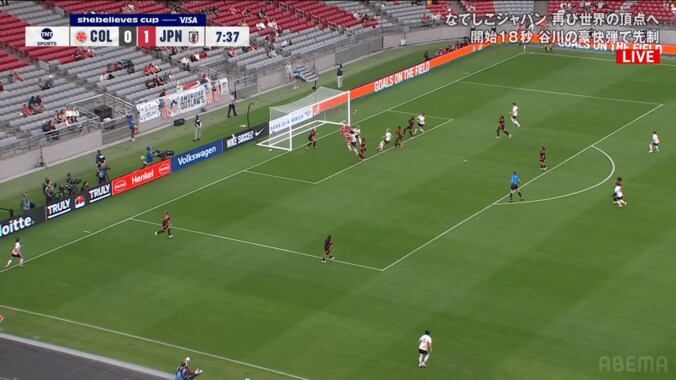 右も左も自由自在！ 超新星・谷川萌々子の“絶品クロス”に称賛の嵐「無双だ」「精度たかすぎ」「まじ天才」「戦術ももこ」19歳なでしこがゴラッソ直後に完璧アシスト 3枚目
