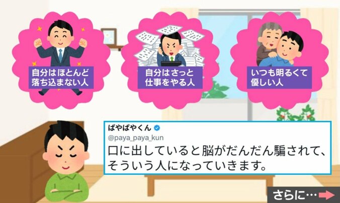「セルフイメージ」の大切さ