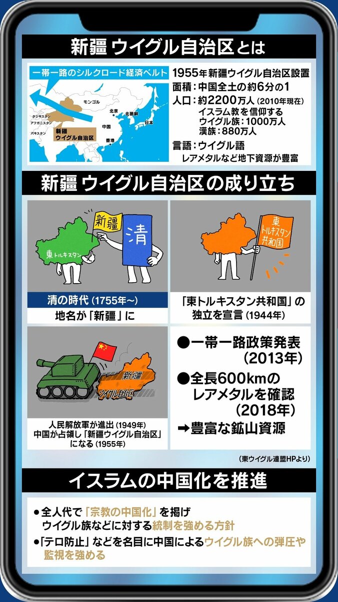 「弟が収容所に連れていかれ、家族とも連絡が取れなくなった」在日ウイグル人が明かす、中国共産党の人権弾圧 3枚目