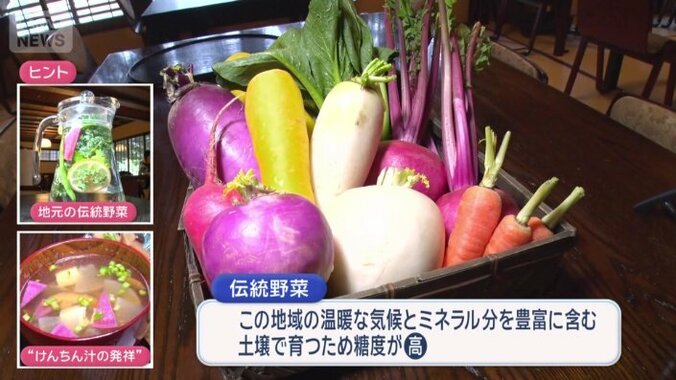 伝統野菜